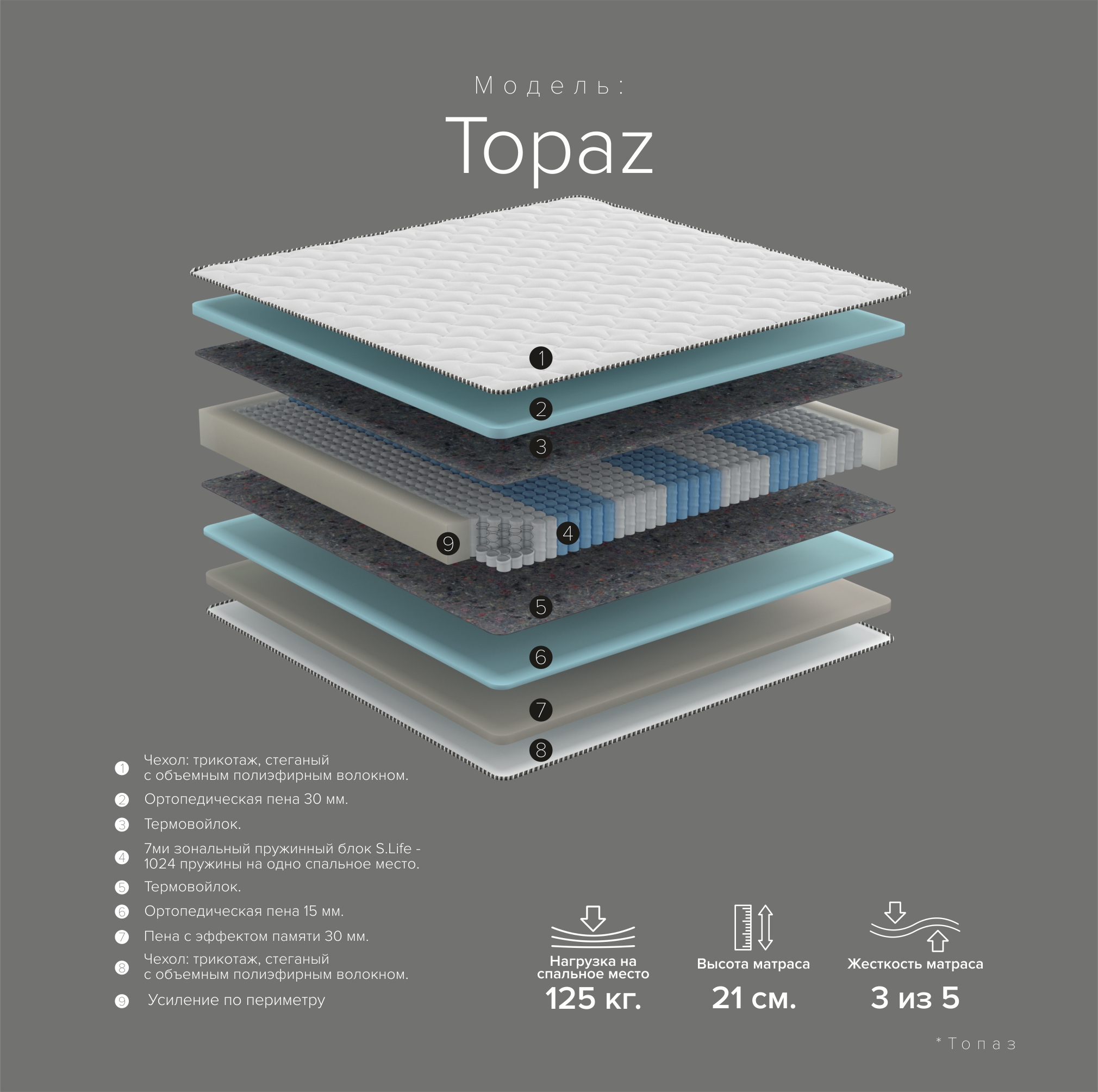 Topaz new 24 com вечер